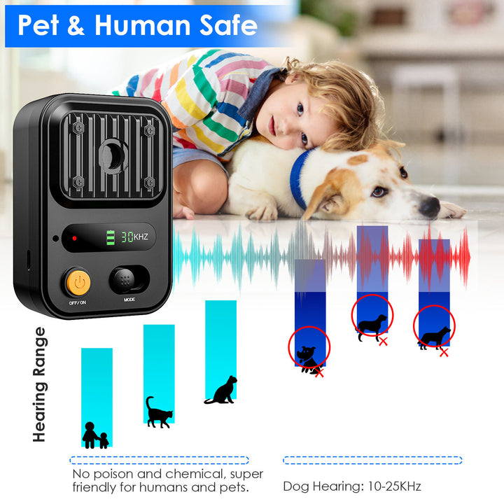 Outdoor Waterproof Bark Control Device