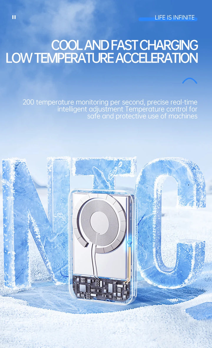 PD Fast Charge Power Bank