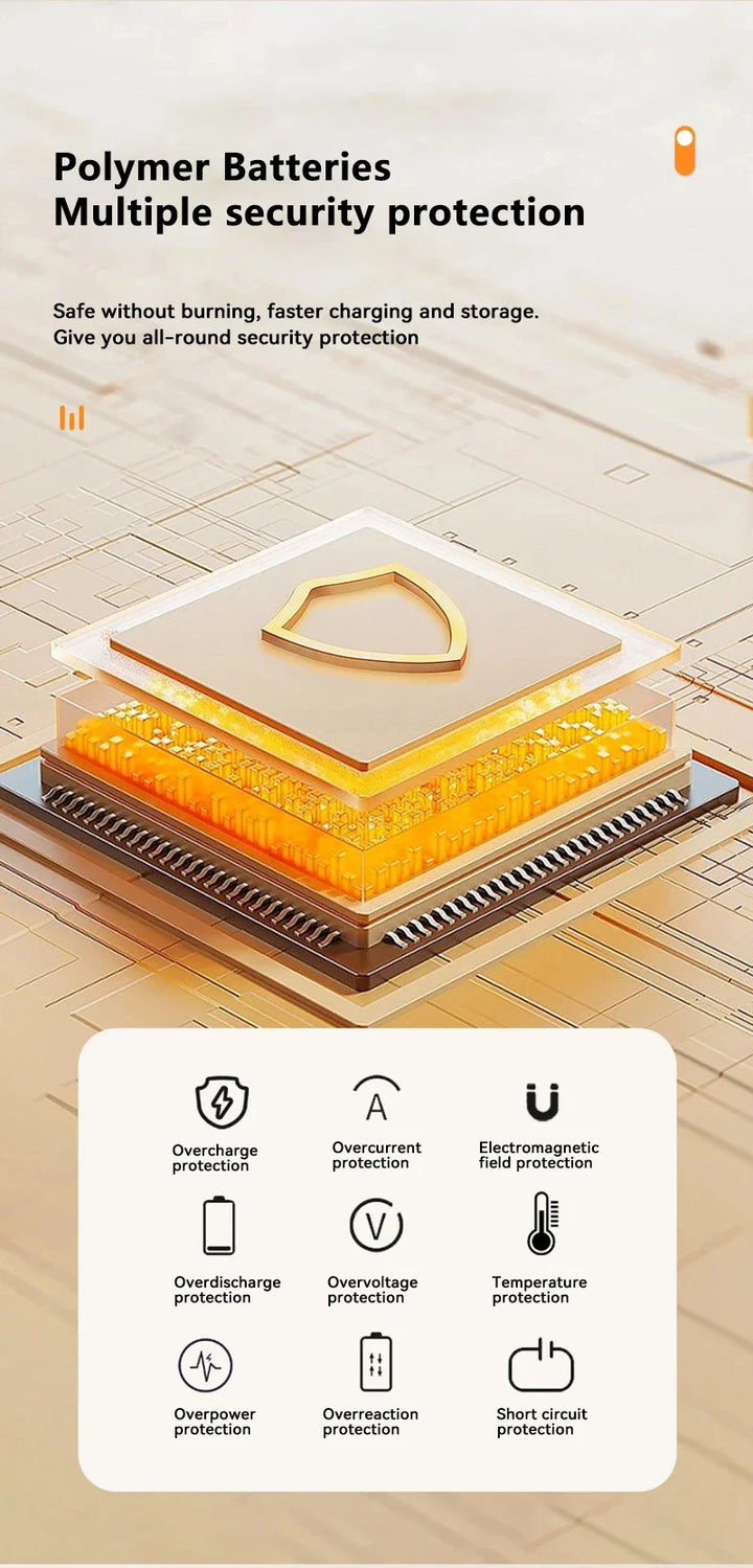 Portable Solar Phone Charger