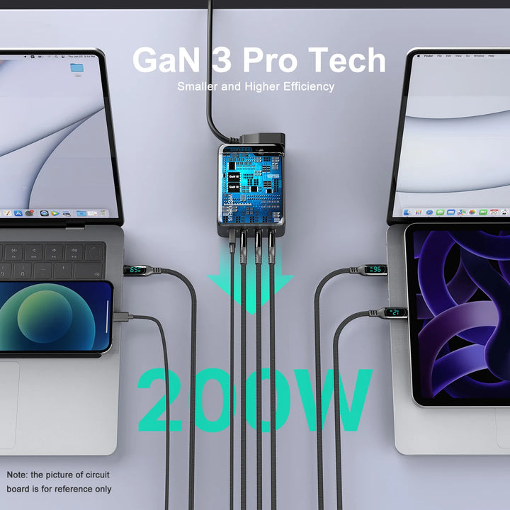 GaN 3 Pro, 200 W USB-C Fast Charger, WOTOBE US 4-Ports PD100 W, PPS 65 W, 45 W QC5 for iPhones, MacBook, Tablets & Laptops