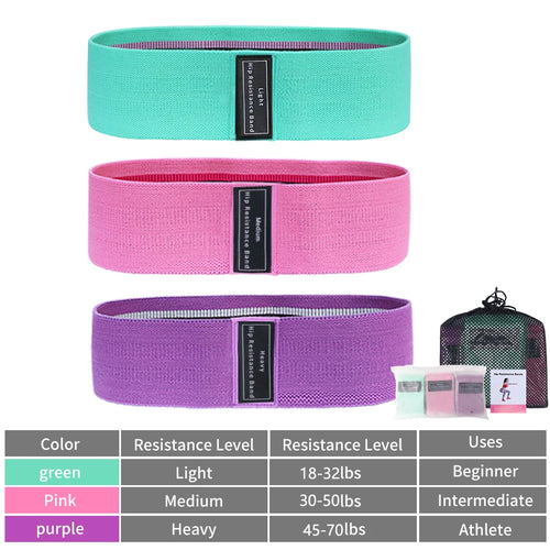 Fabric Resistance Hip Booty Bands Glute Thigh Elastic Workout Bands