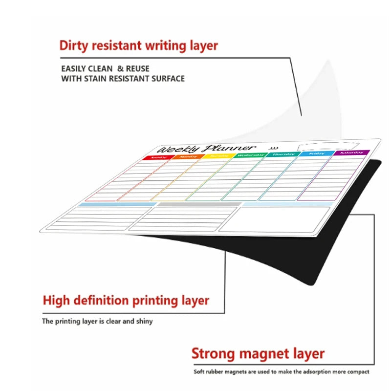 Magnetic Calendar For Fridge Monthly, Weekly, Planner Calendar | Dry Erase Whiteboard