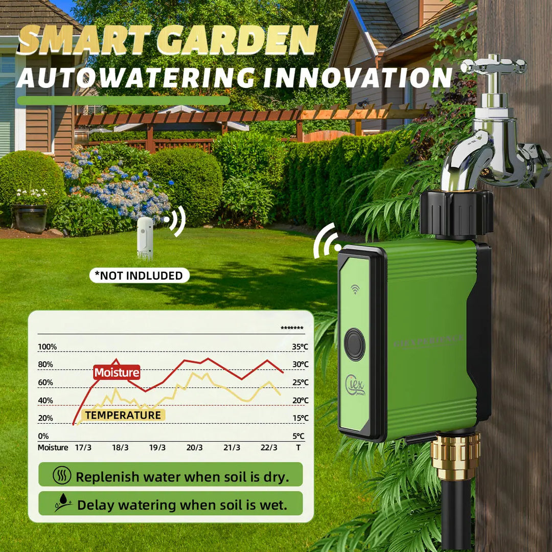 Smart Sprinkler Drip Irrigation System - Built-in Water Flow Recorder, TUYA Compatible