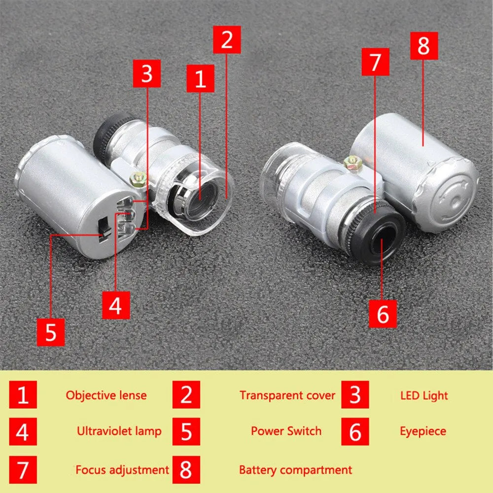 Handheld 60X Microscope with LED Light - Compact Magnifier for Jewellery & Currency Detection