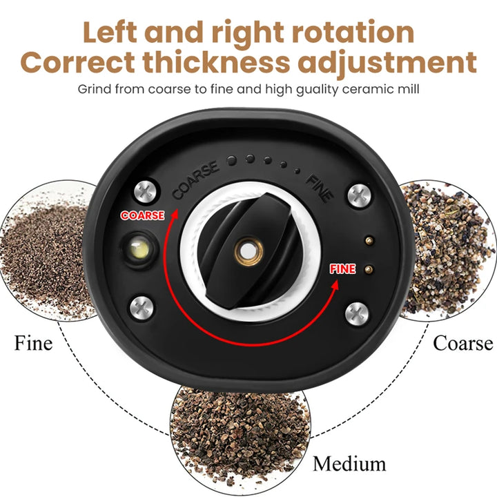 Salt Pepper Grinder Tool