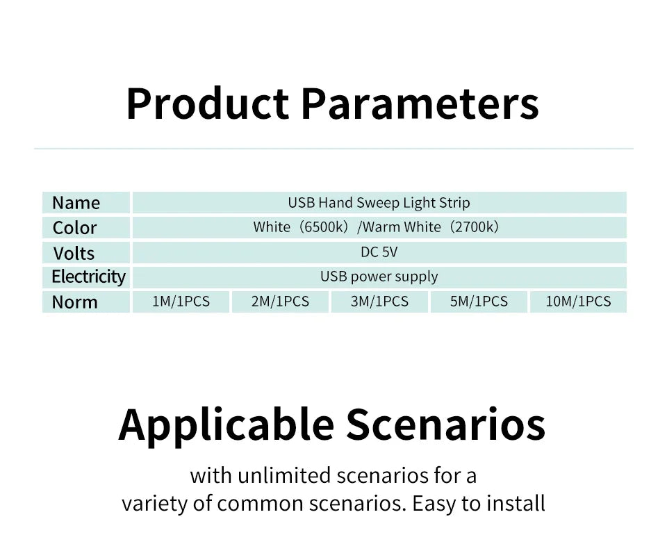 Product Parameters Banner