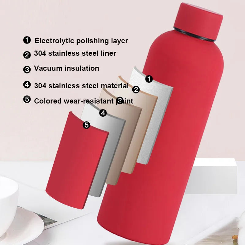 500/750ML Small Mouth Thermos Cup | Outdoor Stainless Steel Bottle, Rubber Paint Sports Kettle, Thickened Double Water Cup