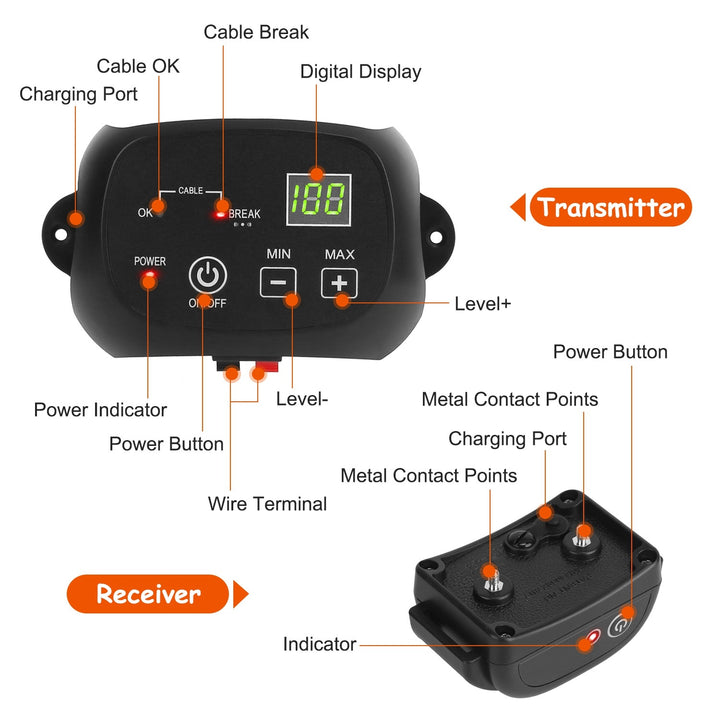 Small medium large dog fence system