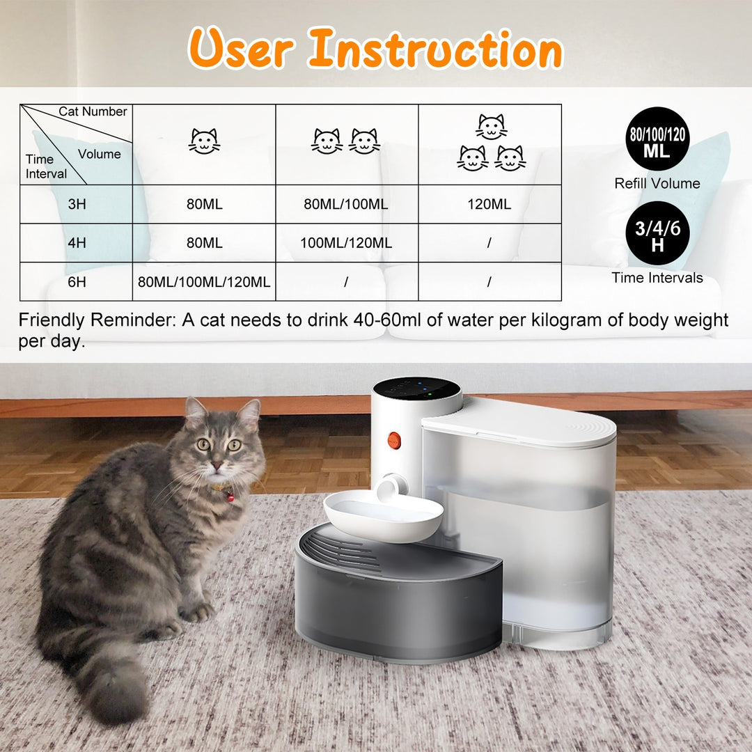 Smart Pet Water Fountain User Instruction