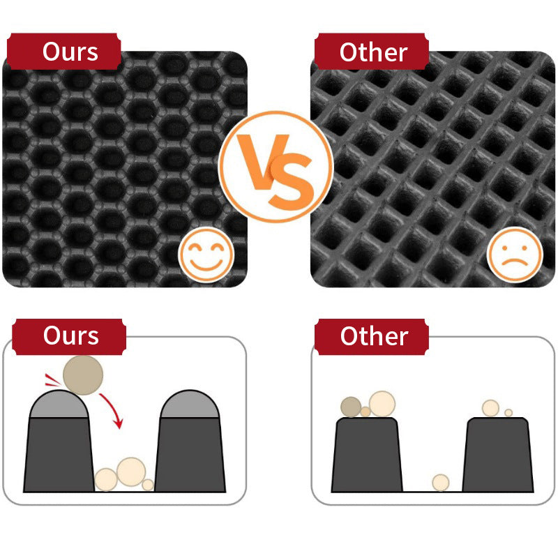 Soft EVA Cat Litter Rug difference 
