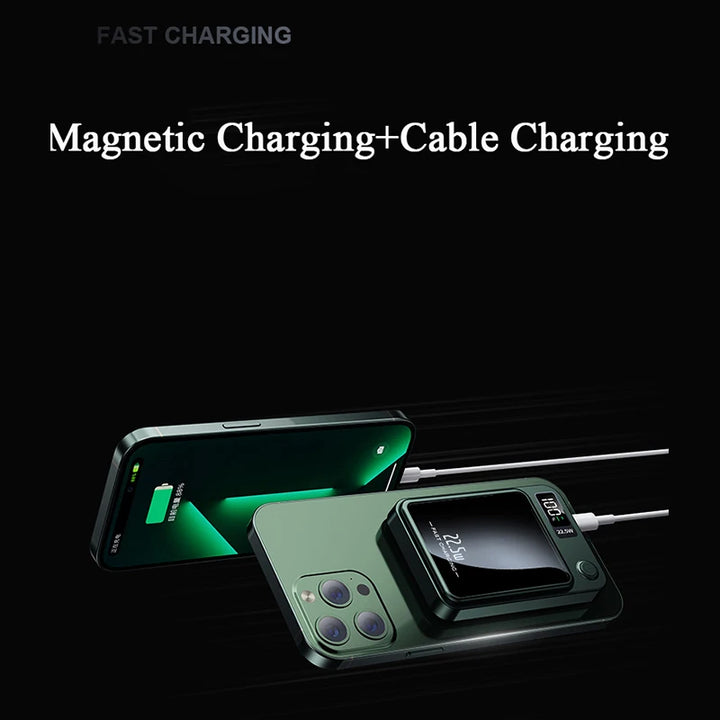 Super Fast Charging Battery