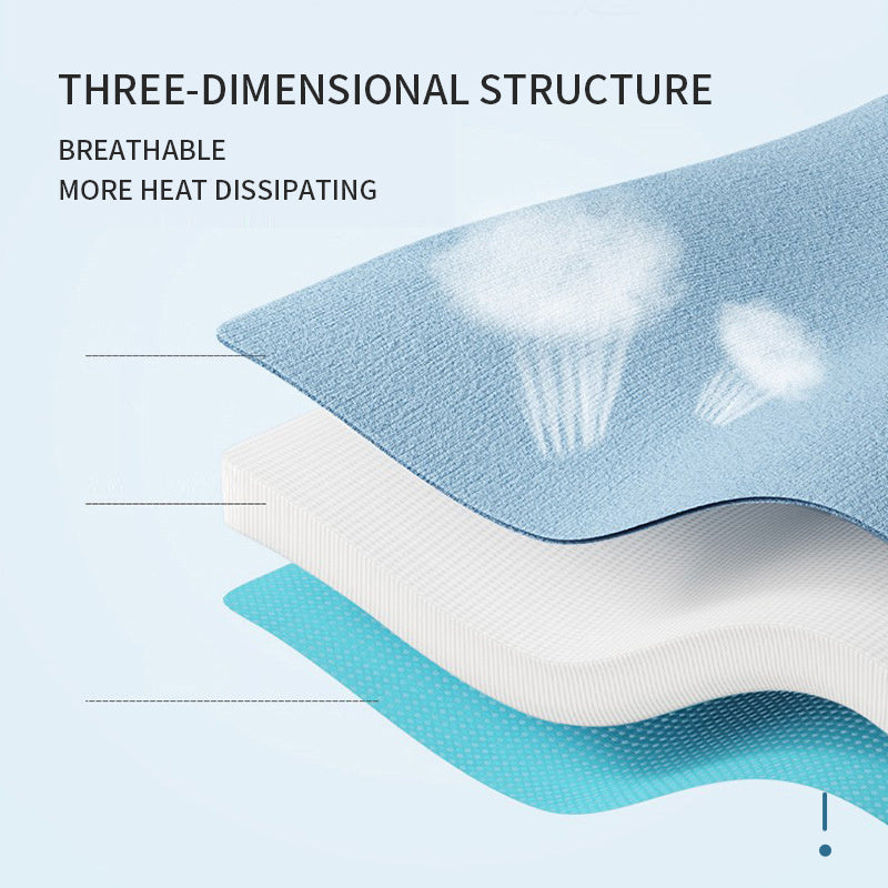 Three dimensional structure of a fabric with breathable