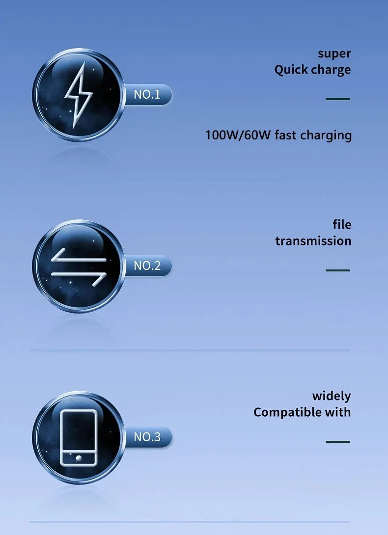 USB-C Cable for Laptop, Phone – 100W Power

