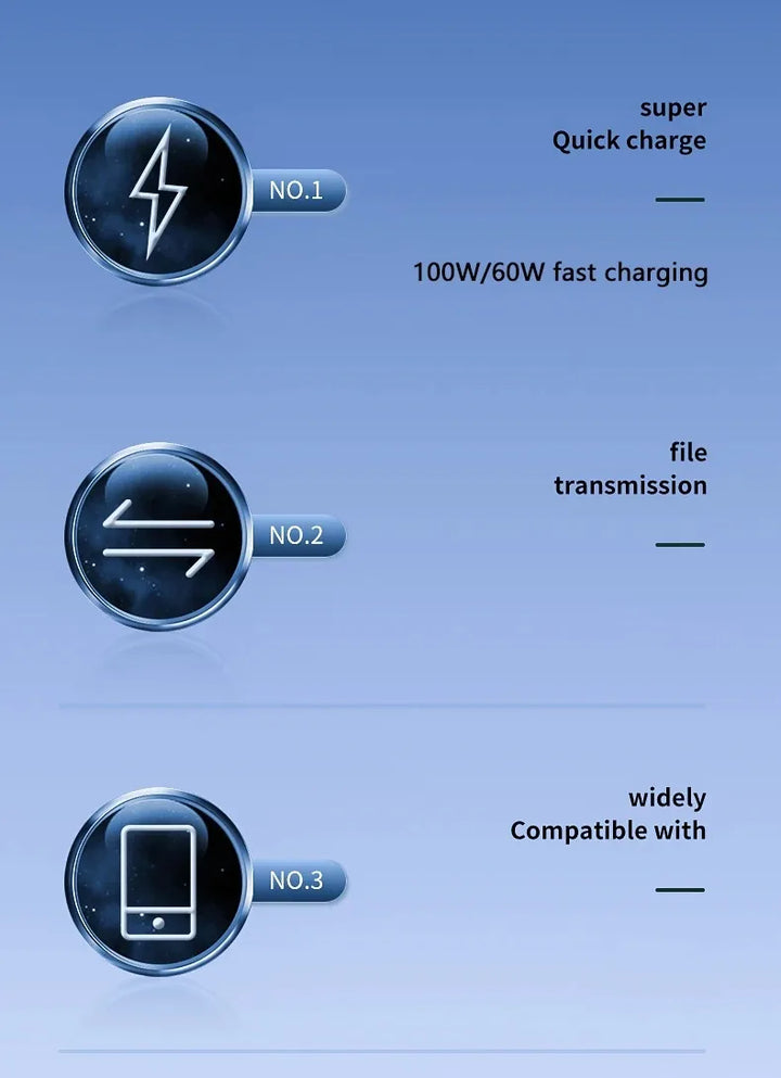 USB-C Cable for Laptop, Phone – 100W Power

