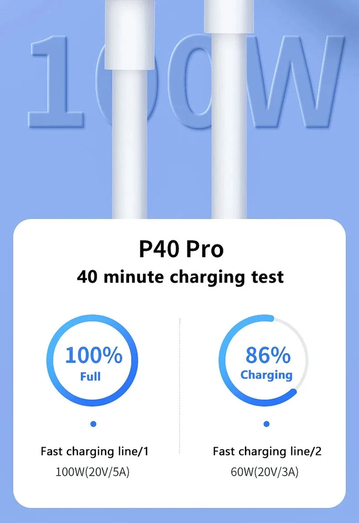 USB-C Charging Cable – 100W Power for MacBook

