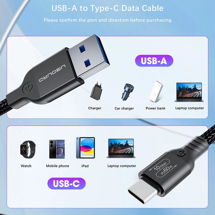 USB 3.2 Gen2 Cable – 10Gbps, SSD Compatible

