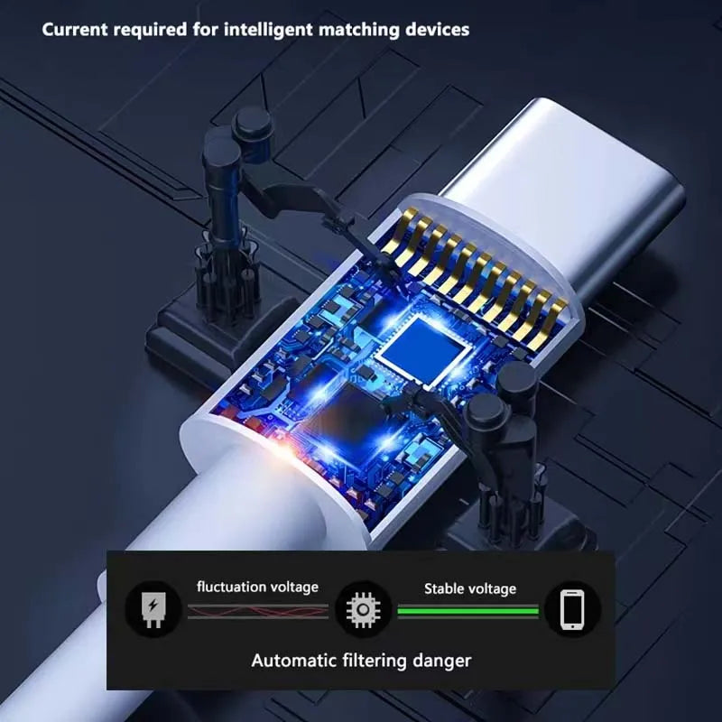 USB Type-C to USB-C Cable – 100W PD Charging

