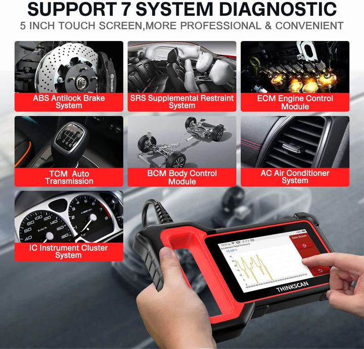 ThinkScan Plus S7, S6, S4 OBD 2 Car Diagnostic Tool For Automotive Scanner Auto Diagnosis Code Errors With 28 Resets