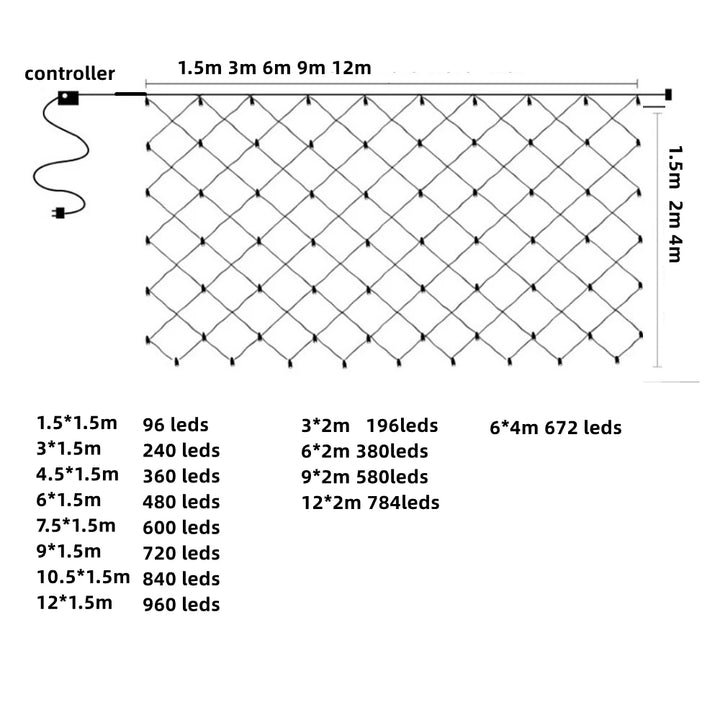 Waterproof Net Mesh LED Lights