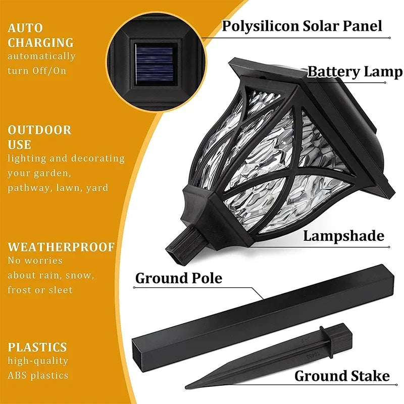 Weatherproof Solar Panel 