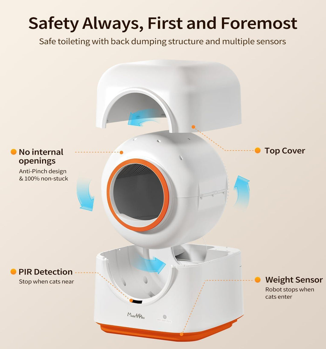 Infrared Smart Cat Toilet Box