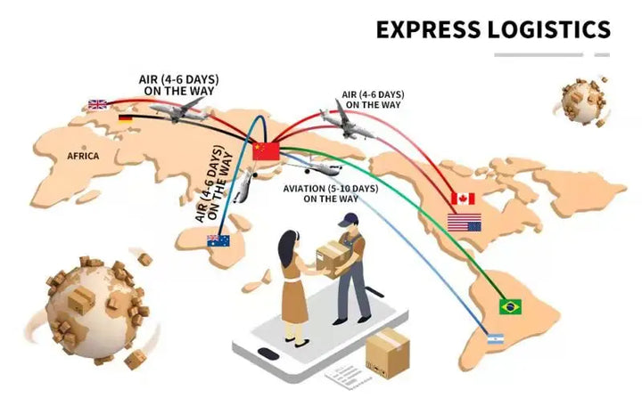 express logistics 