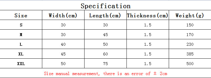 specification 