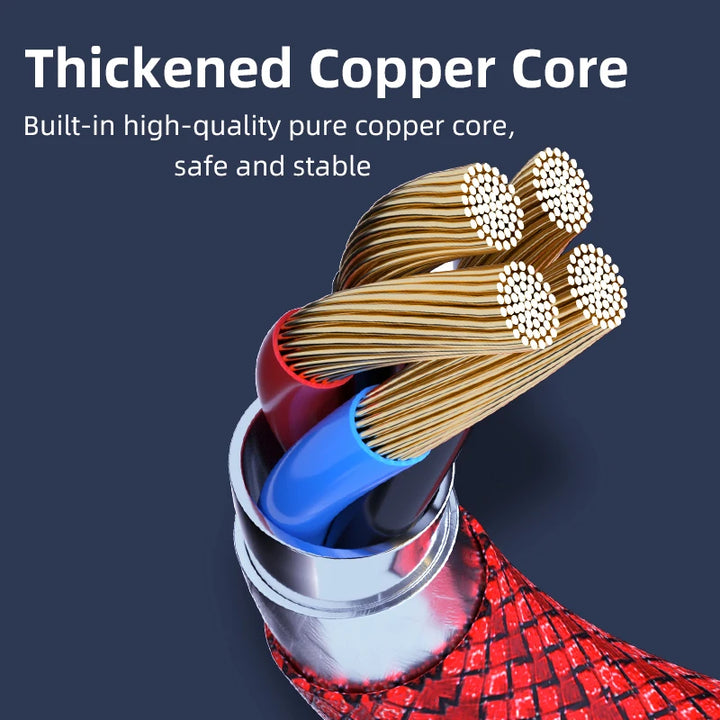 thickend copper core